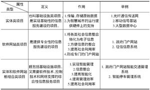 开云kaiyun官网2024年小型柴油机行业的市场发展现状及发展趋势分析(图6)